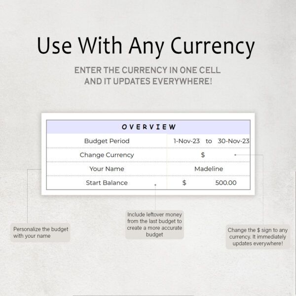Budget Planner Spreadsheet Google Sheet & Excel Weekly, Biweekly, Monthly Or Paycheck - Image 2