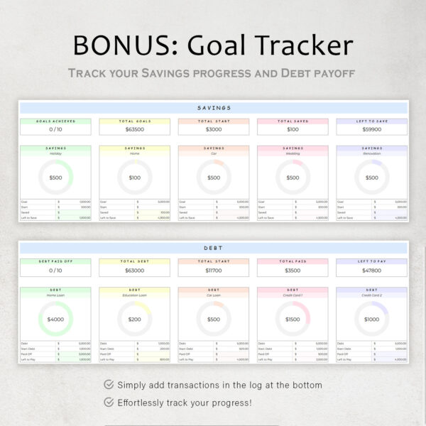 Budget Planner Spreadsheet Google Sheet & Excel Weekly, Biweekly, Monthly Or Paycheck - Image 3