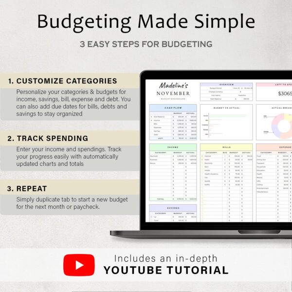 Budget Planner Spreadsheet Google Sheet & Excel Weekly, Biweekly, Monthly Or Paycheck - Image 4