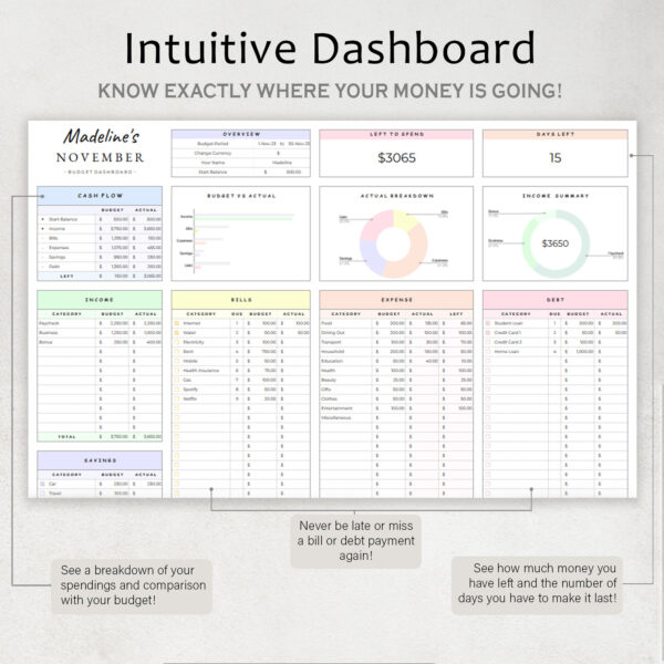 Budget Planner Spreadsheet Google Sheet & Excel Weekly, Biweekly, Monthly Or Paycheck - Image 6