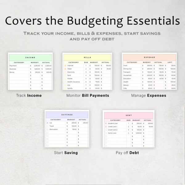Budget Planner Spreadsheet Google Sheet & Excel Weekly, Biweekly, Monthly Or Paycheck - Image 7